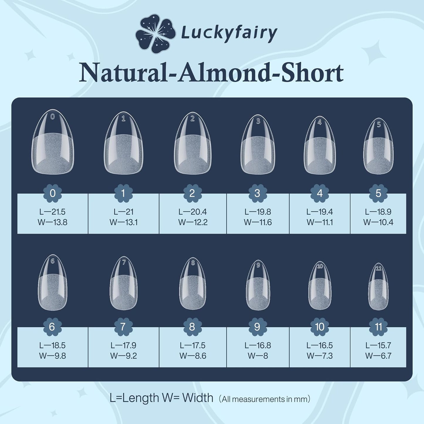 Short Almond Fake Nails, 360pcs Soft Gel Pre-Shaped Acrylic Nail Tips, Half Matte Full Cover Clear Gelly Press on Flase Nail Tips for Extension Nail Manicure Home DIY 12 Sizes Gelly Tips