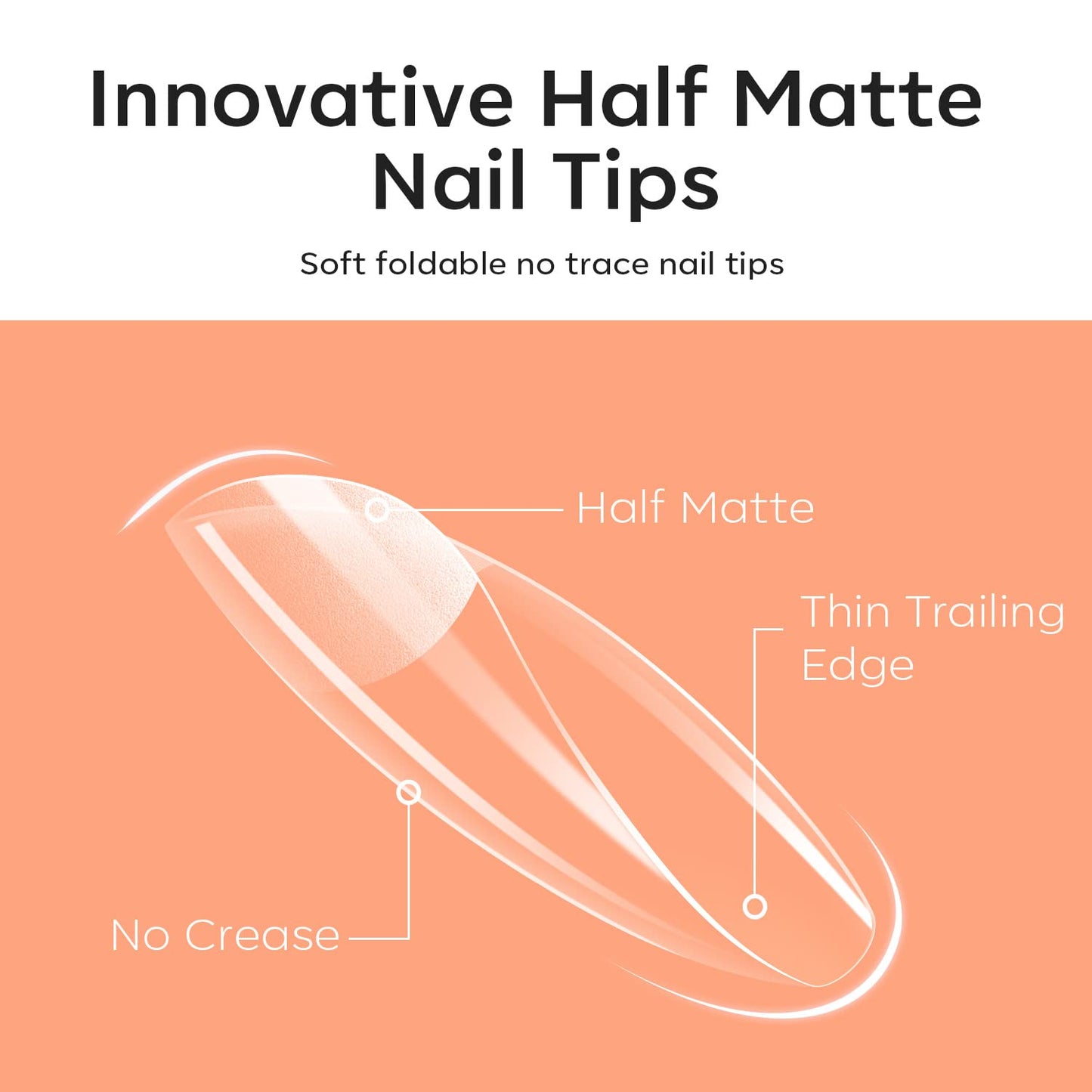 Modelones Short Coffin Nail Tips - 500Pcs Fake Nails Gel Tips Half Matte Full Cover No Filed Stronger Press on for Manicure Extension Art DIY Salon 10 Sizes