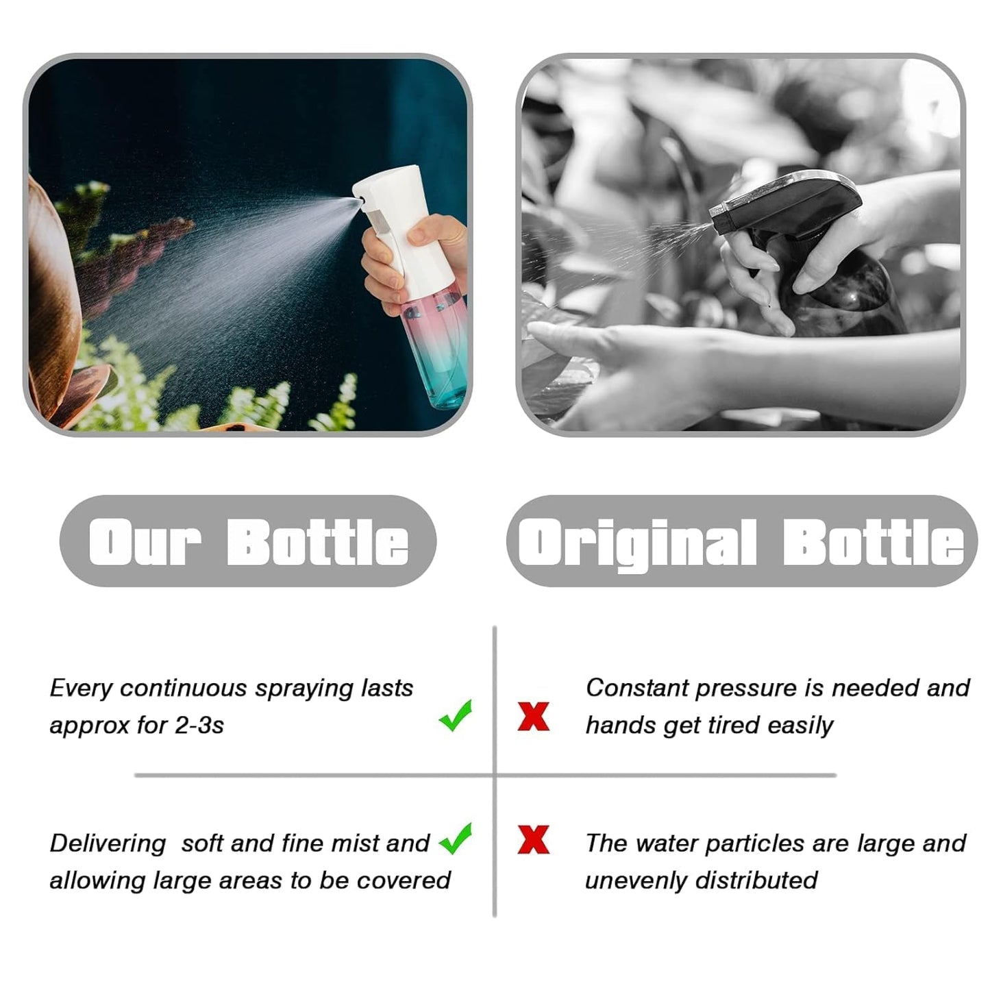 Continuous Spray Bottle, 6.8OZ /200ML Hair Mister Spray Bottle, Fine Mist for Salons,Barber, Plants, Skin Care, Cleaning(Red Blue Gradient,1 Pack)