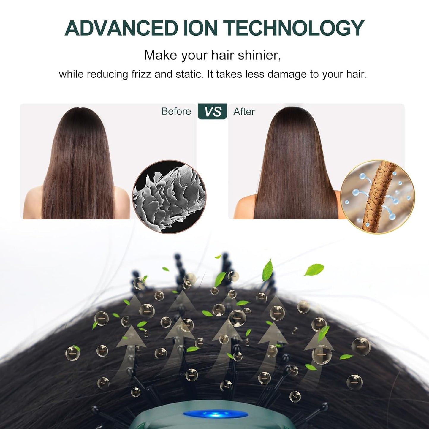 Aima Beauty Hair Dryer Brush, One Step Hair Dryer & Volumizing Hot Air Brush, 3 Heat/Speed Settings, Advanced Ionic Technology, Ceramic Coating, Nylon Pins & Tufted Bristles, Dark Green, 1000W, 125V