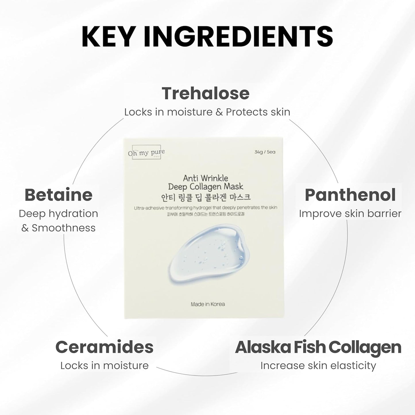 Collagen Hydrogel AntiWrinkle Deep Face Mask 10 EA Ultimate Hydration, Improves Skin Texture, Affordable Luxury, Glowing Skin, Reduces Fine Lines & Wrinkles, Made in Korea OHMYPURE (10, Deep Collagen)