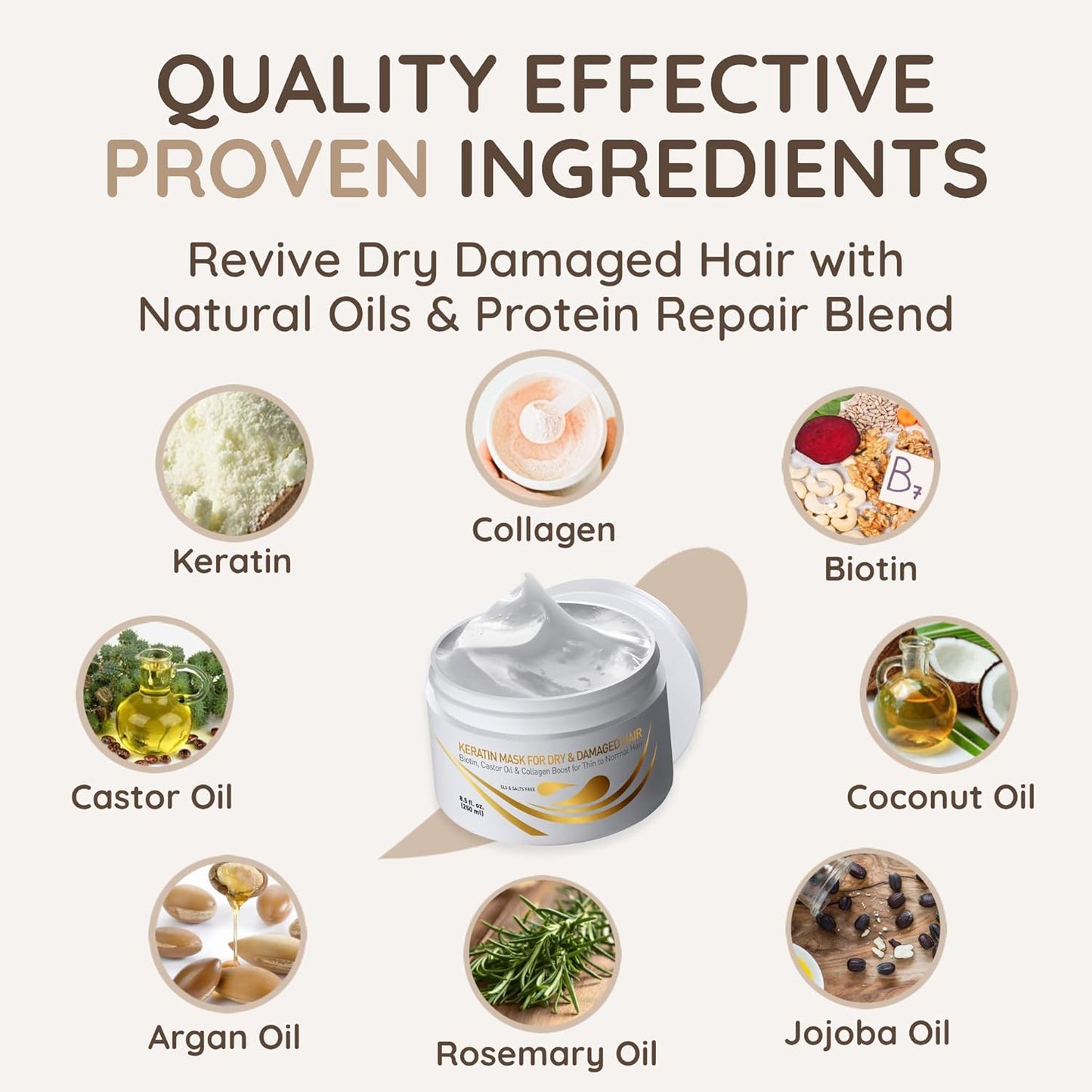 VITAMINS hair cosmetics Keratin Hair Mask - Protein Repair Keratin Treatment - Deep Conditioner for Dry, Damaged, Curly, Straight & Frizzy Hair with Biotin, Collagen & Castor Oil - 8.5 Fl Oz