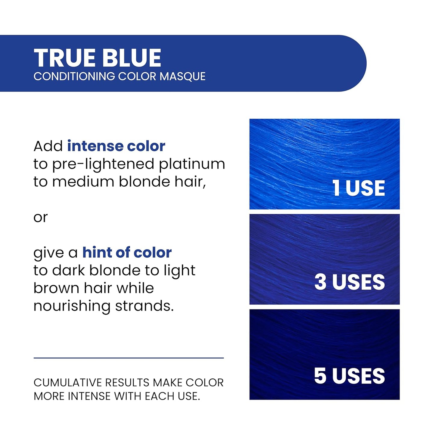 ALOXXI InstaBoost BLUE Color Depositing Conditioner Mask – Instant Temporary Hair Color Dye - Hair Color Masque for Deep Conditioning (True Blue), 6.8 Fl Oz